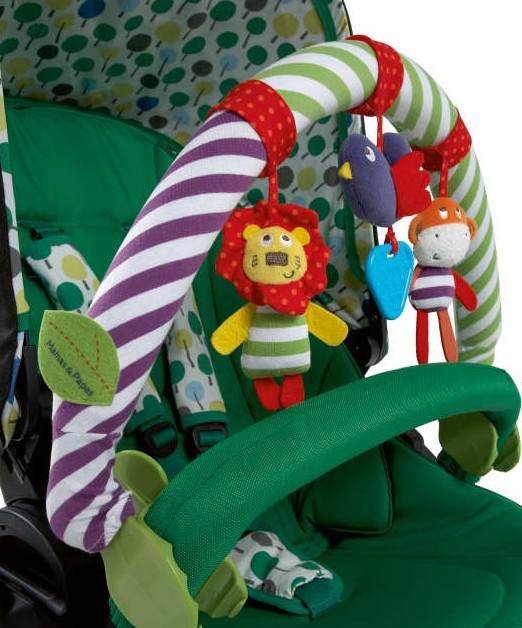 โมบายเด็กอ่อน ราวแขวนพร้อมโมบาย สิงโต-หมี-นก ติดรถเข็น-คาร์ซีท Mamibeby