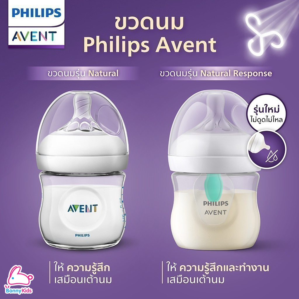 PHILIPS AVENT (ฟิลิปส์เอเวนท์) ขวดนมพร้อมจุกนม ระบายอากาศ Airfree Vent (ขนาด 4 ออนซ์)