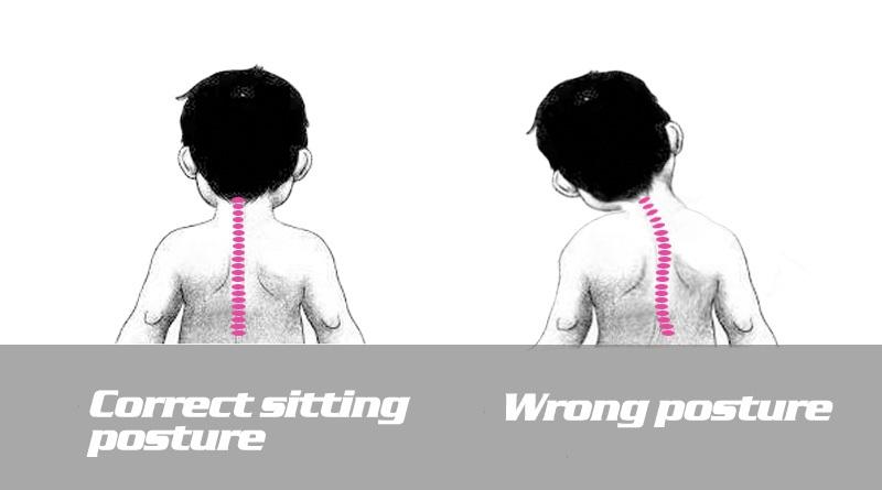 สายพยุงศีรษะเด็กในคาร์ซีท หมอนคาร์ซีท เบาะรองหัวเด็กในคาร์ซีท Baby Carseat Headband