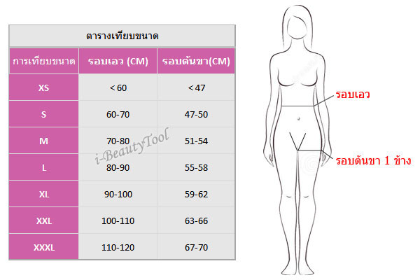 กางเกงกระชับสัดส่วน สำหรับคนดูดไขมันโดยเฉพาะ