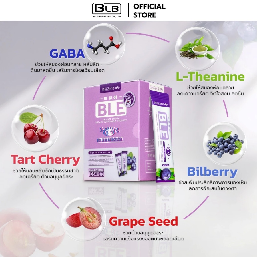 ส่วนประกอบสำคัญ BLE สารสกัดจากธรรมชาติ GABA L-Theanine และผลไม้ตระกูลเบอร์รี่