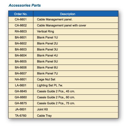 BA-6602Blank Panel 2U