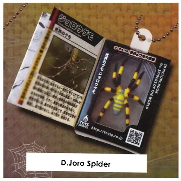 กาชาปองสารานุกรมแมงมุม Specimen included Encyclopedia of the World's Spiders Mascot