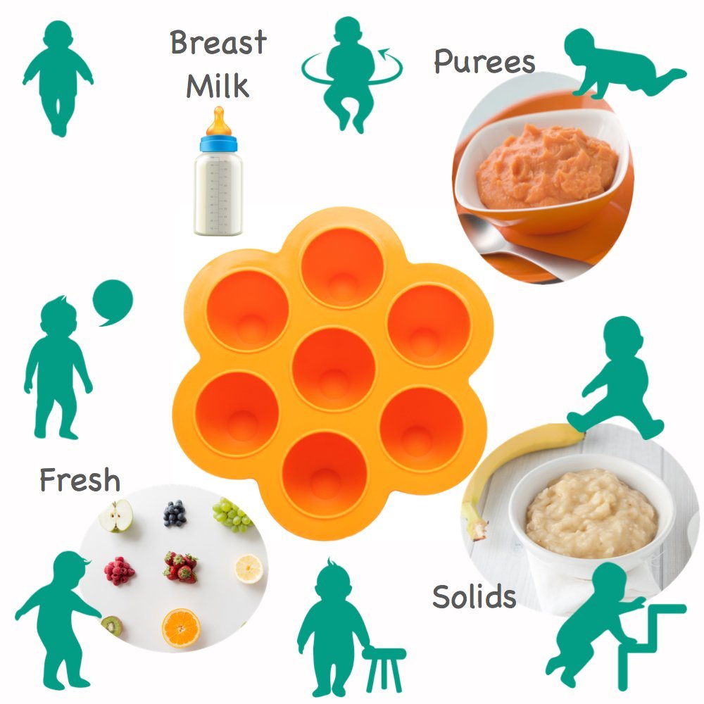 ถาดซิลิโคนเด็ก ชุดถาดซิลิโคนฟรีซเก็บอาหารเด็กอ่อน มีฝาปิด NanaBaby Food Storage Silicone Container