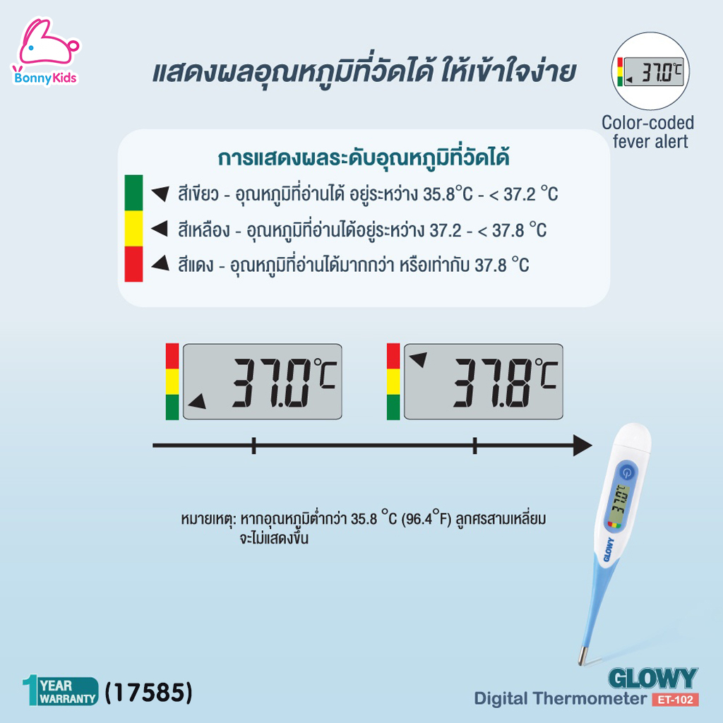 (17585) GLOWY (โกลวี่) Digital Thermometer ปรอทวัดไข้ดิจิตอล รุ่น ET 102