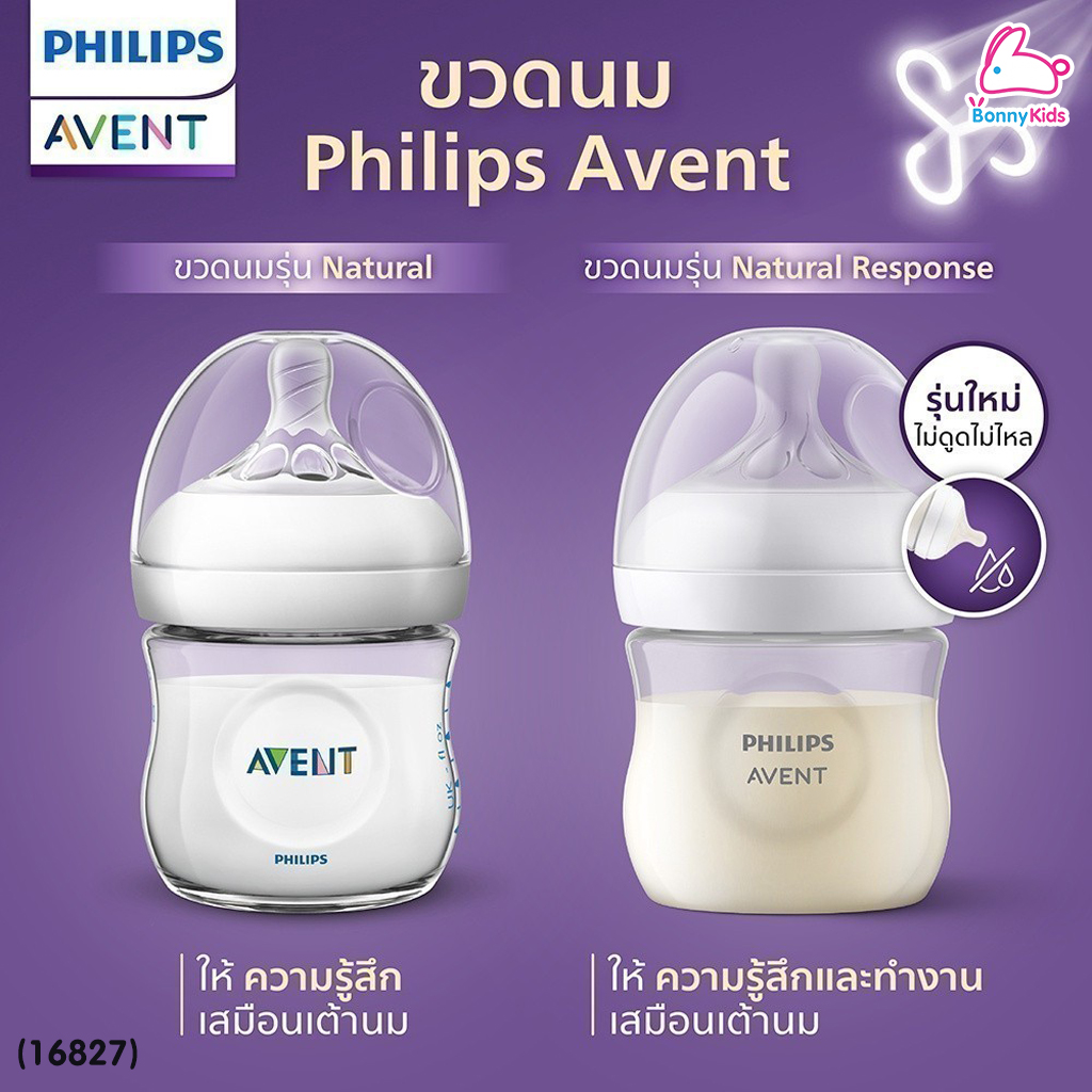 (16827) PHILIPS AVENT (ฟิลิปส์เอเวนท์) Natural Response ชุดของขวัญลูกน้อยแรกเกิด