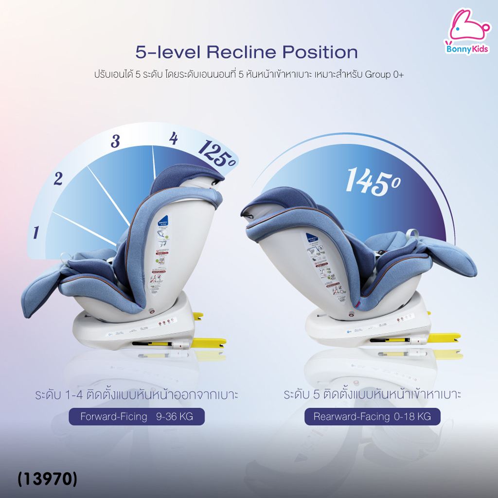 (13970) GLOWY คาร์ซีท รุ่น Banana Smoothies Fix Carseat (0-36 kg) หมุนได้ 360 องศา ใช้ได้แรกเกิด – 12 ขวบ