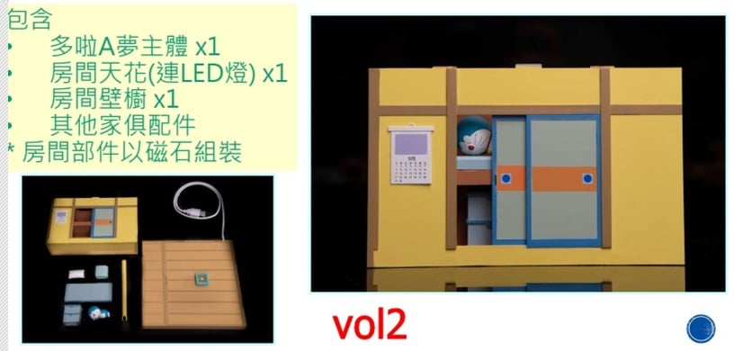 [เปิดจอง] Doraemon Nobita's Room Volum Two [1:35場景]