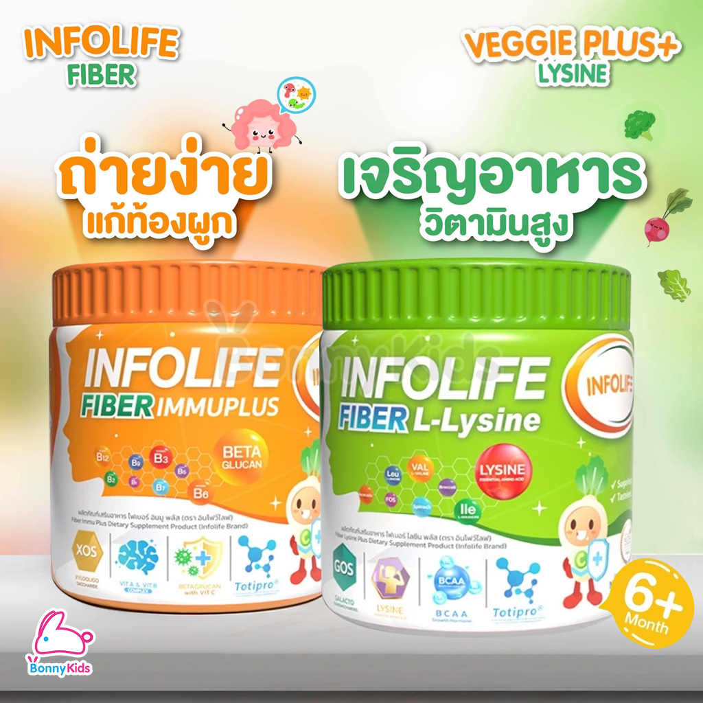 Infolife Fiber อาหารเสริมอินโฟว์ไลฟ์ ใยอาหารจากธรรมชาติ สำหรับเด็กท้องผูก และ ตัวช่วยเจริญอาหาร