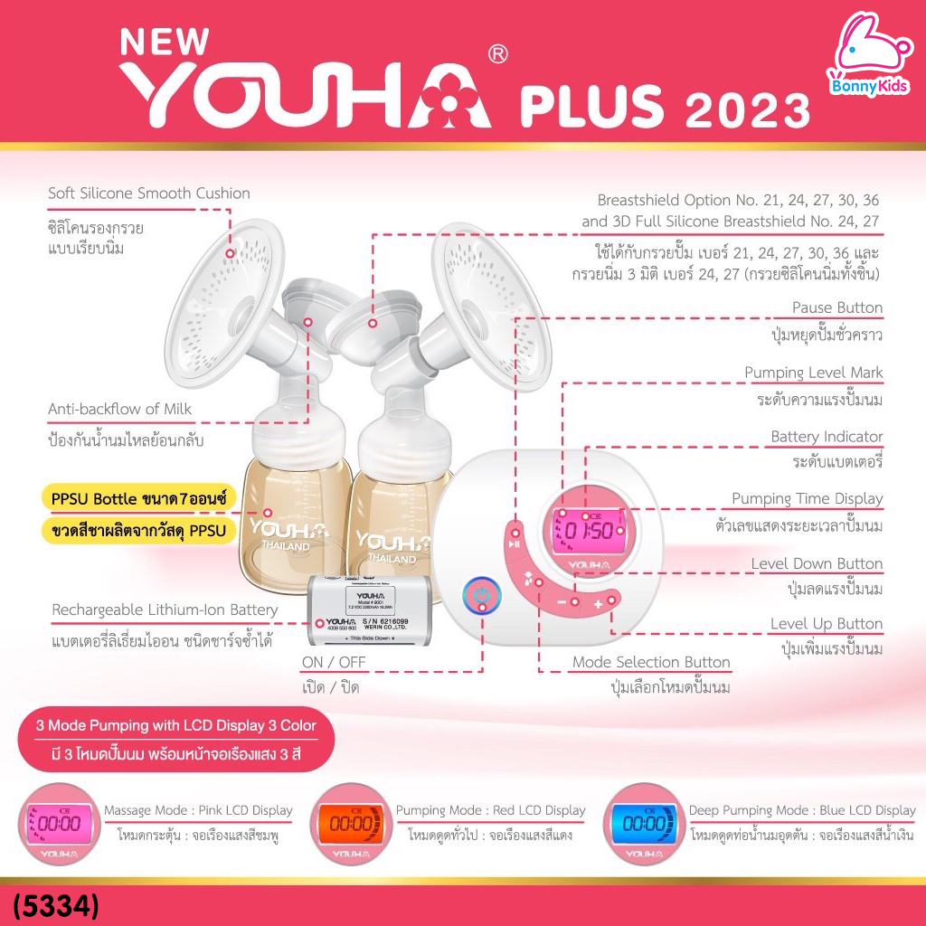 (5334) YOUHA เครื่องปั๊มนมไฟฟ้าคู่ยูฮาพลัส รุ่น YH-8804