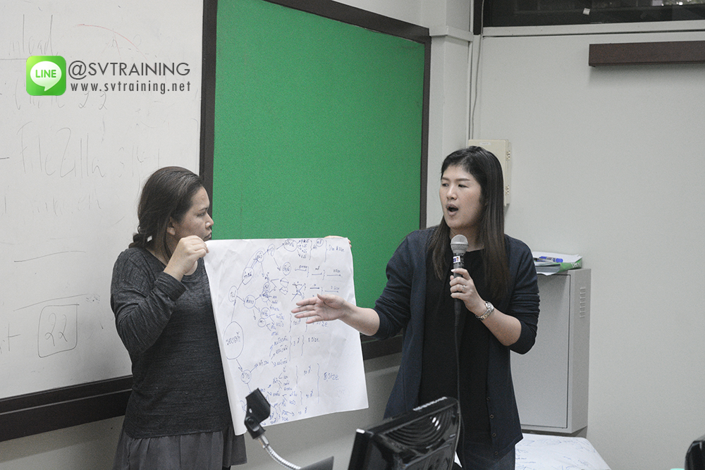 สอนเทคนิคขายสินึ้าออนไลน์โดยอาจารย์ใบตอง