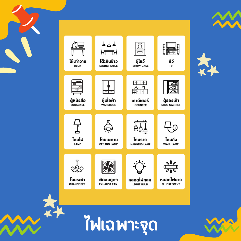 สติกเกอร์สวิตช์ไฟ: บอกลาความสับสน ประหยัดไฟ ดีไซน์มินิมอล! 💡🏡✨