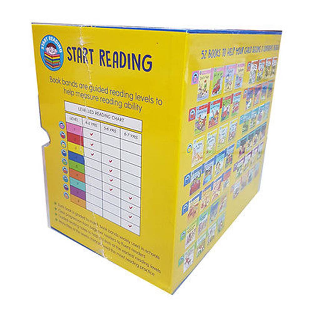 Wayland : Start Reading 52 Books Set : Book Band Pink to Orange for Age 5-7 : เซตหนังสือส่งเสริมการอ่าน 52 เล่มพร้อมกล่อง เลเวล 1-9 อายุ 5-7 ปี