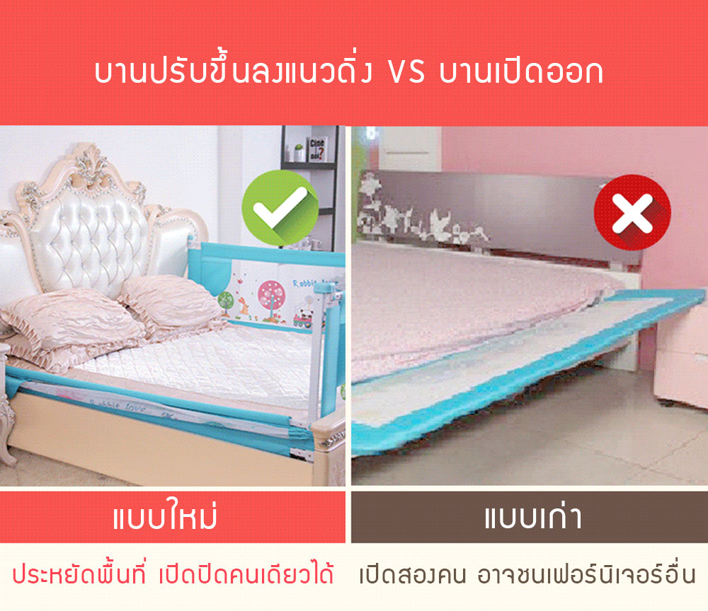 ที่กั้นเตียง กันเด็กตกเตียง ที่กันเตียงนอน Baby Bed Protection ปรับขึ้น-ลงแนวดิ่ง ติดตั้งง่าย แข็งแรงทนทาน 5 ฟุต, 6 ฟุต
