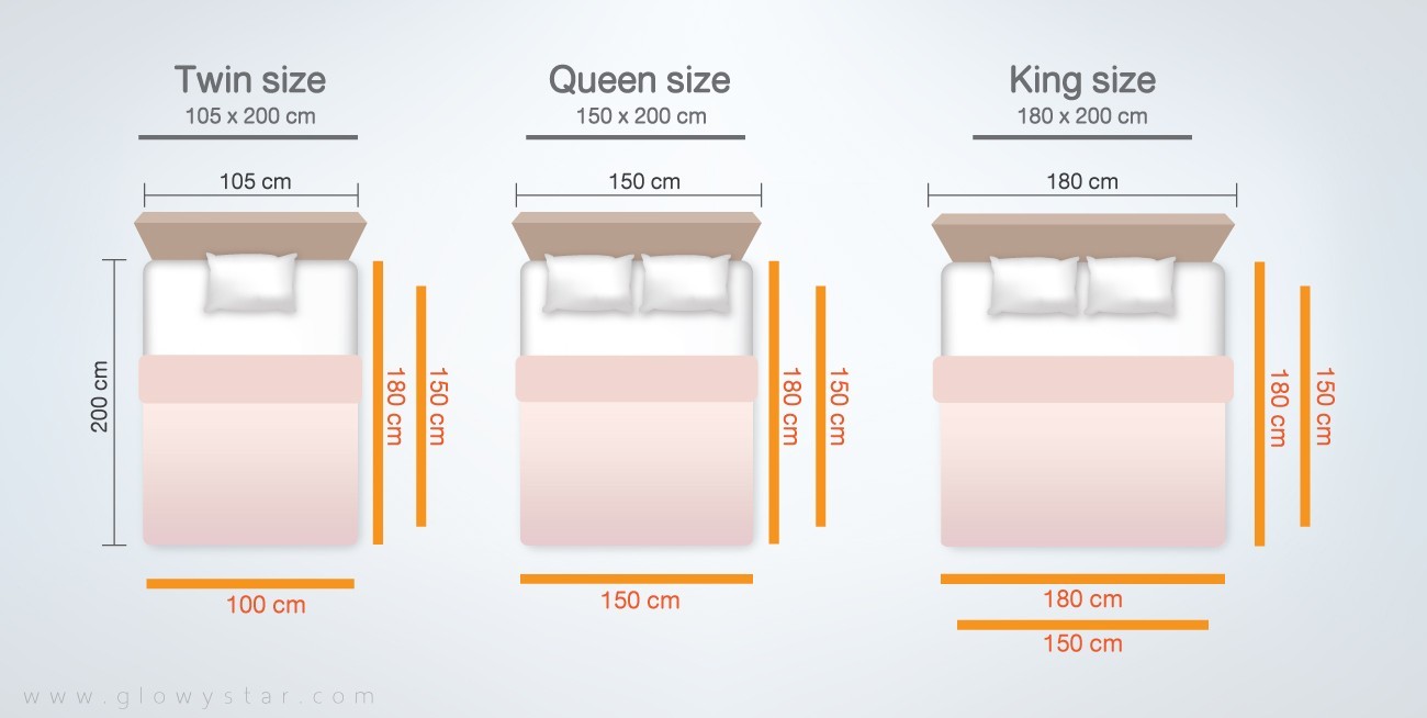 (8571) ที่กั้นเตียง Glowy star GEN3