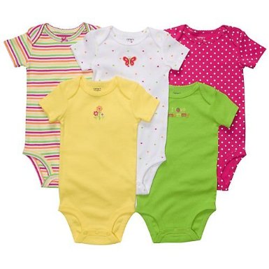 ชุดบอดี้สูทเด็กหญิง แขนสั้น วัย 0-3/3-6/6-9/9-12/12-18 เดือน คละลาย