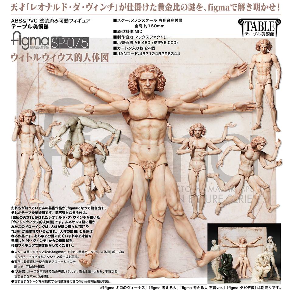 พร้อมส่ง figma Vitruvian Man