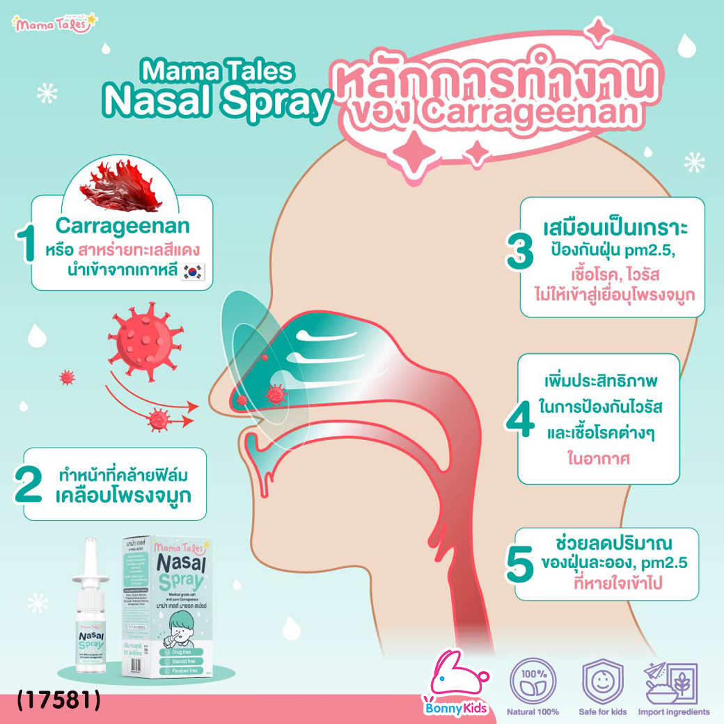 (17581) Mama Tales(มาม่าเทลส์) Nasal Spray น้ำเกลือพ่นจมูกสำหรับเด็ก สเปรย์น้ำเกลือ (20 ml.)