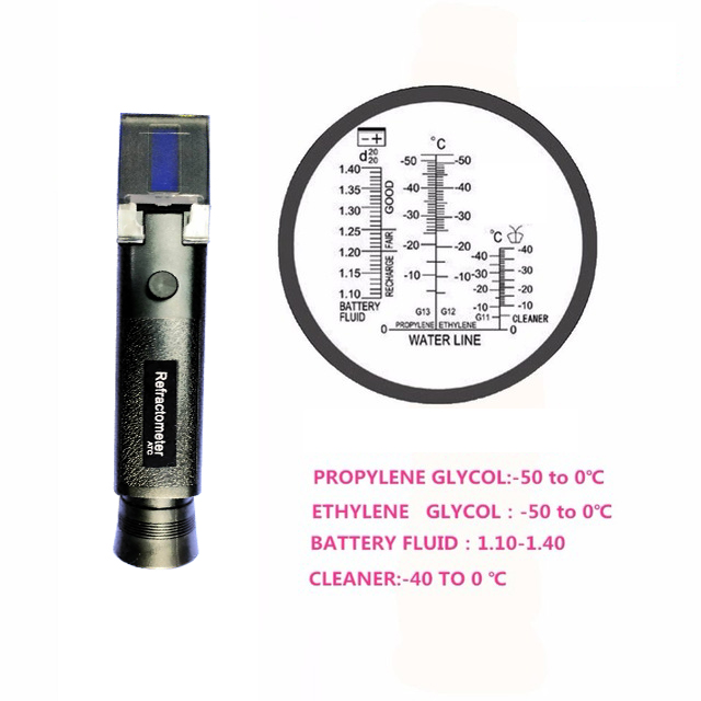 Refractometer สำหรับวัดค่าถ่วงจำเพาะ(ถ.พ.)ของน้ำกรดแบตเตอรี่ รุ่น R503