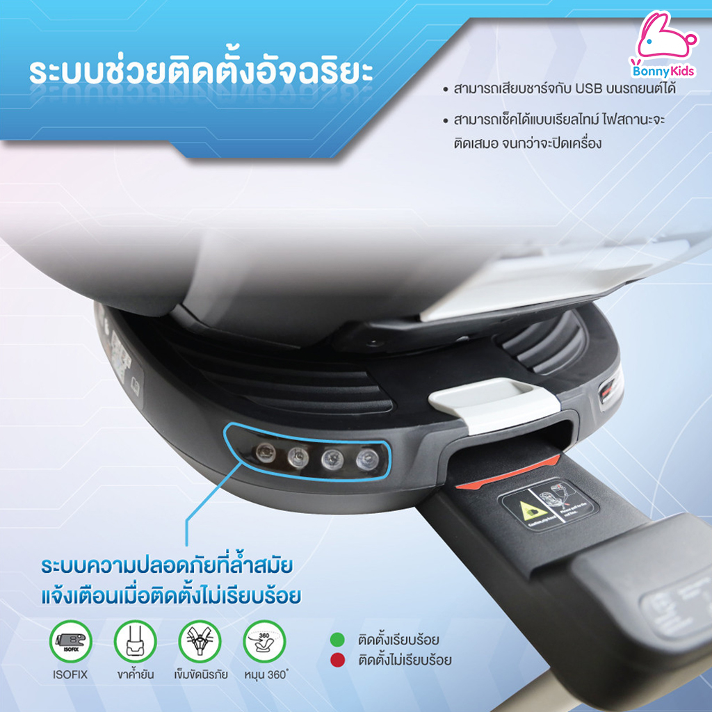 Glowy (โกลวี่) GLOWY i-Orbitta Carseat คาร์ซีทมาตรฐานความปลอดภัยใหม่ล่าสุดของยุโรป i-Size สำหรับเด็กที่มีส่วนสูง 40-125 cm.
