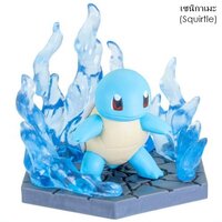 เซนิกาเมะ (Squirtle)