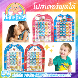 โปสเตอร์พูดได้ แผ่นอ่าน A-Z หัดอ่าน-ฝึกออกเสียง เรียนรู้ภาษาอังกฤษ A-Z ลิขสิทธิ์แท้ Doraemon / Kitty