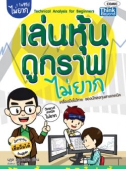 เล่นหุ้นดูกราฟไม่ยาก / LOT