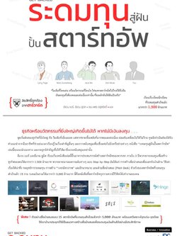 ระดมทุนร้อยล้าน สร้างฝันสตาร์ทอัพ