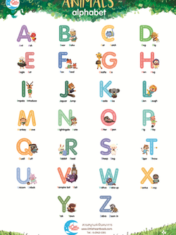 โปสเตอร์ แผ่นภาพ ABC Cute Animal