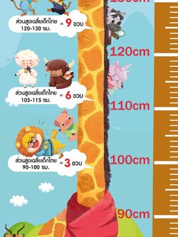 โปสเตอร์ที่วัดส่วนสูง ลาย ยีราฟน่ารัก