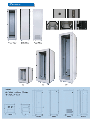 วิธีเลือกซื้อตู้ Rack Server และ Accessories ของตู้ rack ให้เหมาะสมกับการใช้งานตามมาดูกันเลย