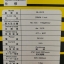 ปั๊มน้ำไดโว่ แบตเตอรี่ ปั๊มแช่ 1นิ้ว DC 12V BL-2512SI