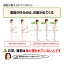 Vup Shaper ปลอกเอว ลดน้ำหนัก สลายไขมัน เพิ่มการเผาผลาญ นำเข้าและผลิตจากญี่ปุ่น !!!