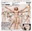 พร้อมส่ง figma Vitruvian Man